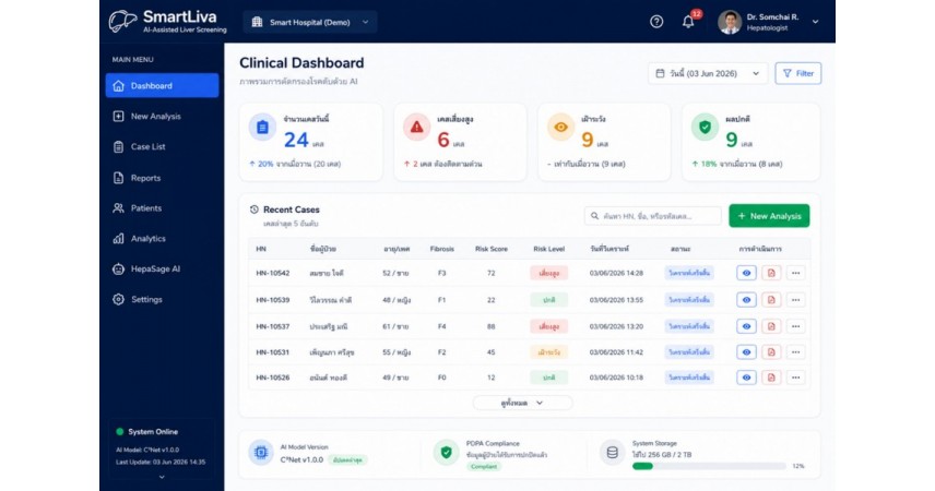 SmartLiva: ระบบปัญญาประดิษฐ์เพื่อการคัดกรองโรคตับผ่านภาพอัลตราซาวนด์ (AI-Assisted Liver Disease Screening System)