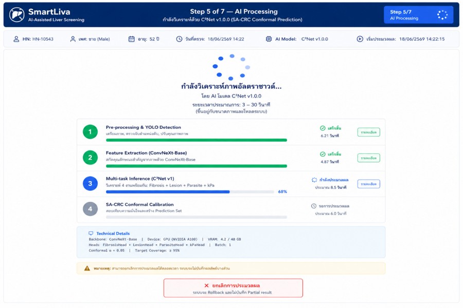 SmartLiva AI Processing
