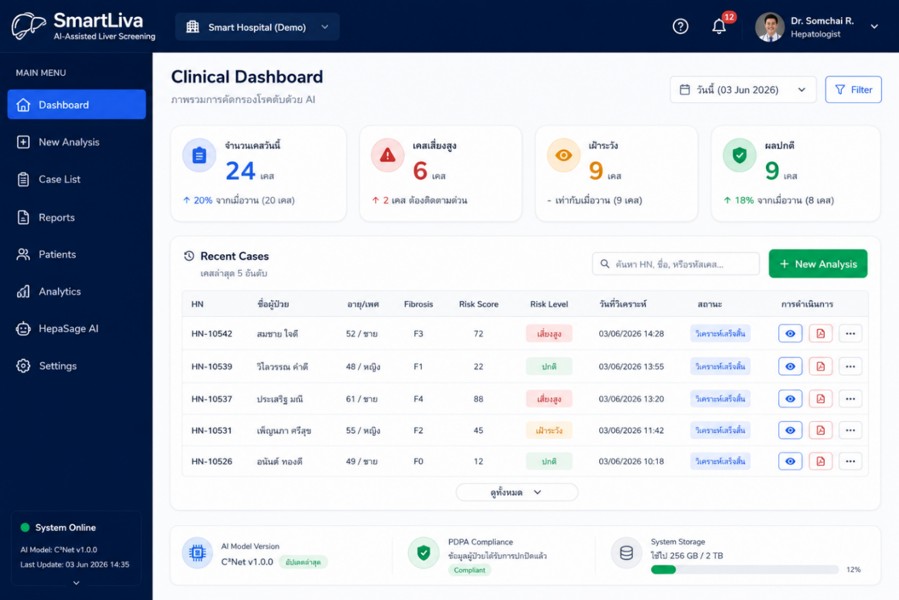 SmartLiva Clinical Dashboard